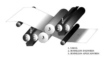 Improvisa :: Diseño Gráfico :: Curso de Técnicas de Impresión 2